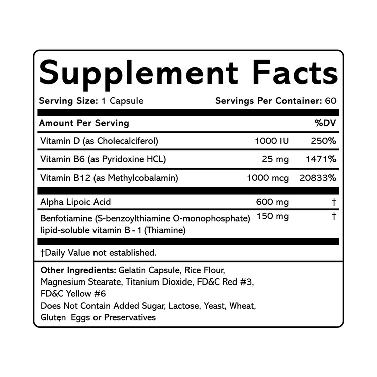 Best Vitamin Treatment for Peripheral Neuropathy Pain | NeuraVite ...