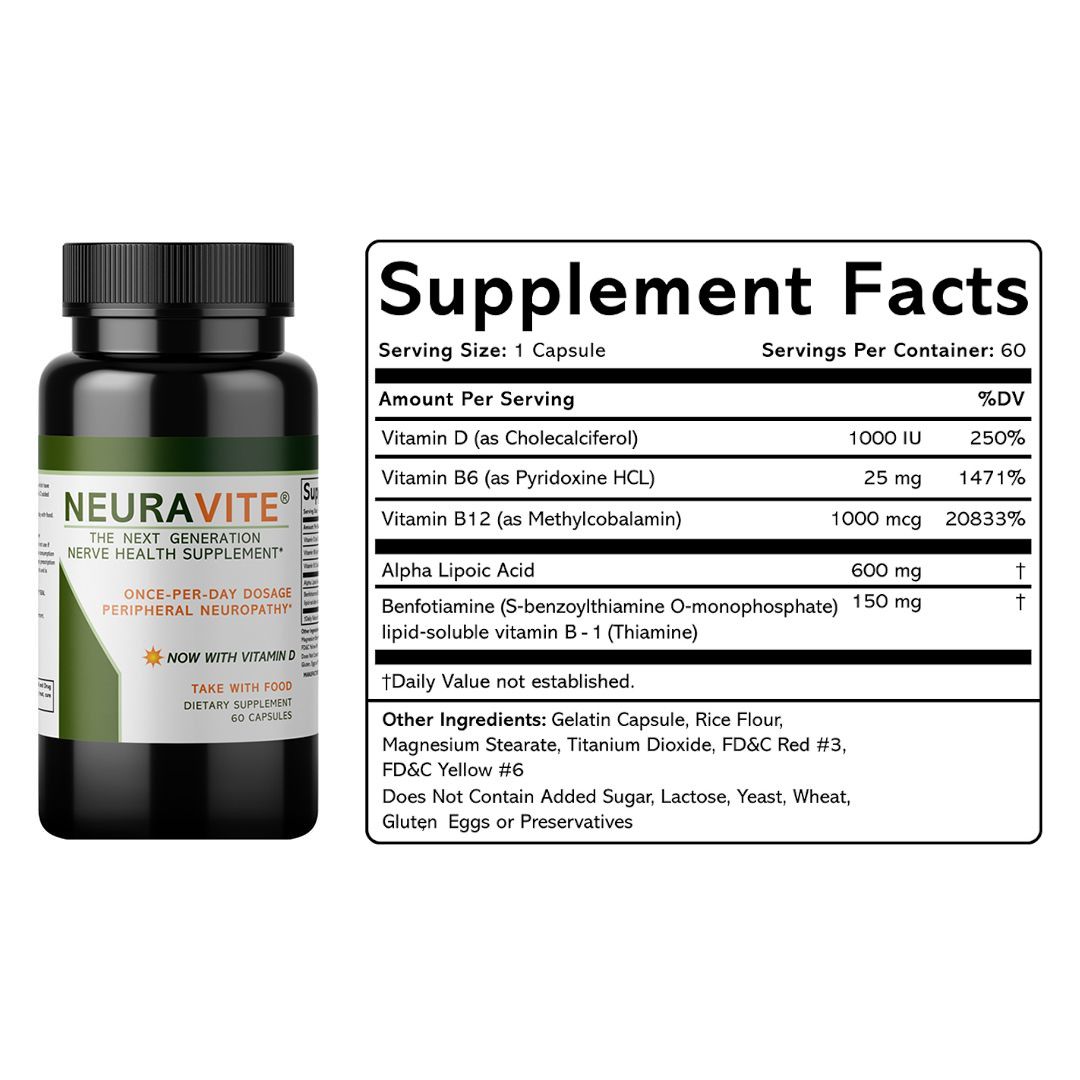 Neuravite Best Vitamin Treatment for Peripheral Neuropathy Pain | NeuraVite ...
